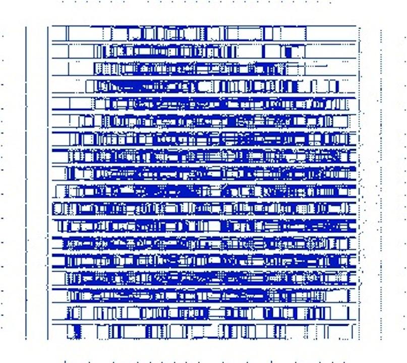 O Problema do Caixeiro Viajante 85.900 pontos em um circuito VLSI.