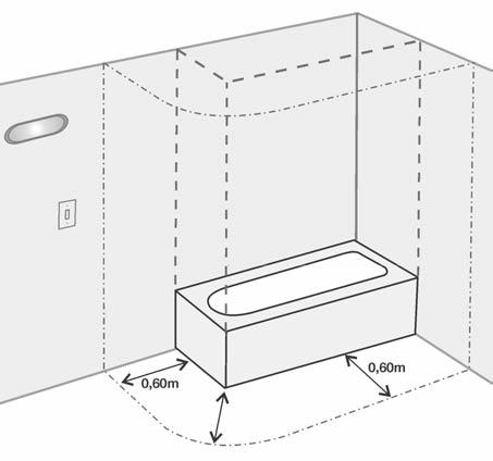 2 Recomendações da norma NBR 5410 para o levantamento da carga de iluminação Condições para estabelecer a quantidade mínima de pontos de luz: - Prever pelo menos um ponto de luz no teto, comandado