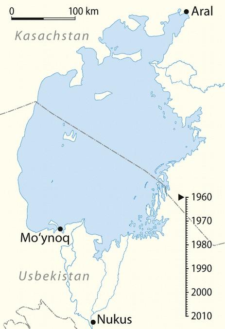 Eufrates Mar de Aral Uso econômico