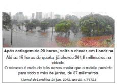 costeiras. Observe no mapa as principais correntes marítimas do planeta. b) Cite uma das problemáticas ambientais e analise suas implicações para os diferentes usuários do Velho Chico. 7.