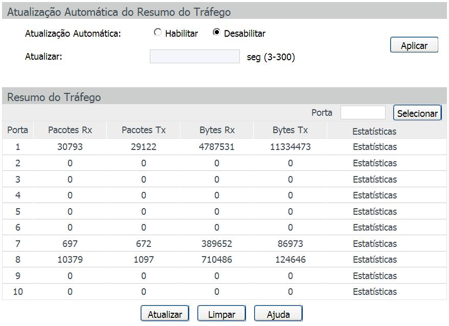 Selecionar: selecione a porta desejada para configuração LACP. É possível selecionar mais de uma porta simultaneamente. Porta: exibe o número da porta.