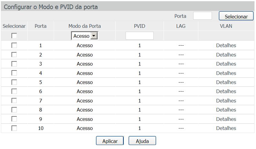Modo da porta e PVID Nesta página é possível configurar e visualizar o modo de funcionamento das portas e seus respectivos PVID. Escolha no menu VLAN 802.