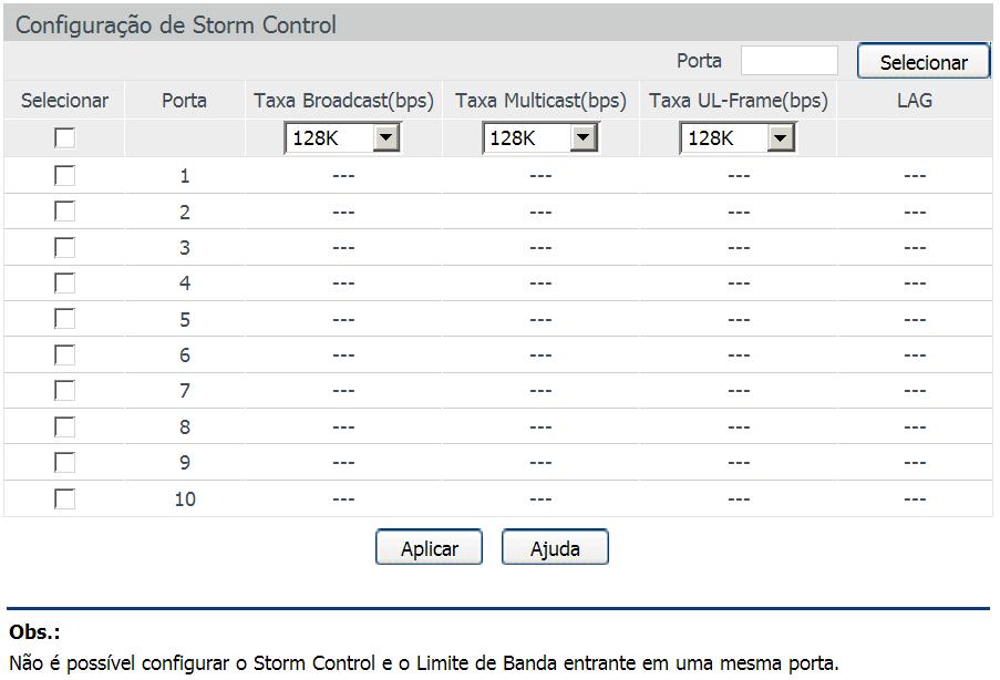 Obs.:» Ao habilitar a função Limite de Banda com a função Storm Control habilitada, o Storm Control será desabilitado para a porta específica.