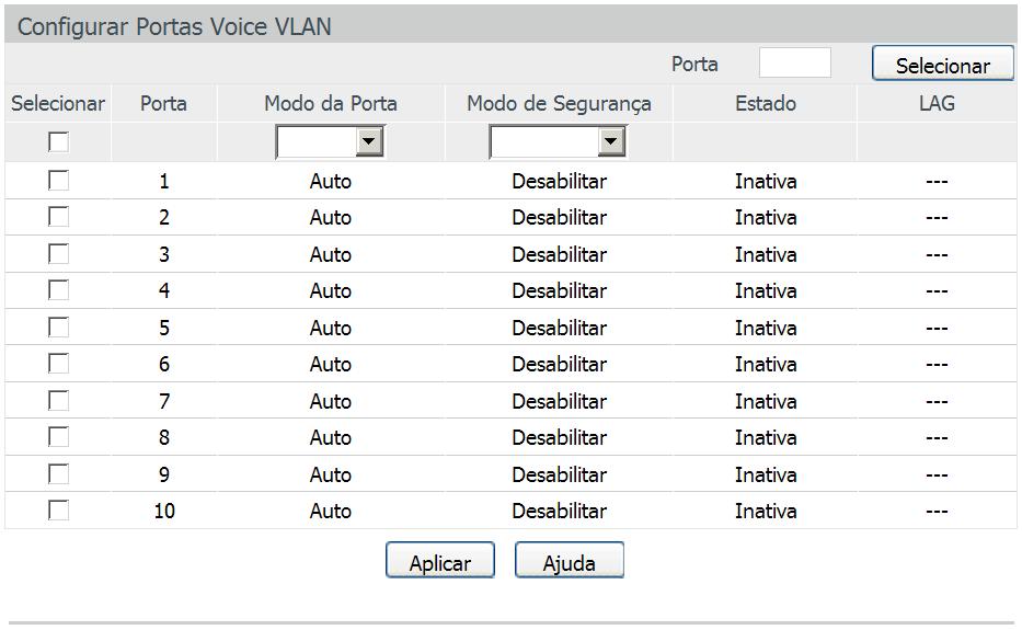 Configurar portas Nesta página é possível configurar os parâmetros das portas participantes da Voice VLAN.