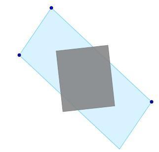104, 2012) Atividades que denominamos de caixas-pretas caracterizam-se por apresentar aos estudantes uma situação geométrica, normalmente relacionada a um teorema clássico da geometria euclidiana, na