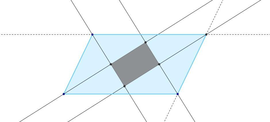 4 construção em distintas configurações geométricas (como ilustra a Figura 1), para elaborar conjecturas a respeito do quadrilátero cinza: que tipo de quadrilátero é esse?