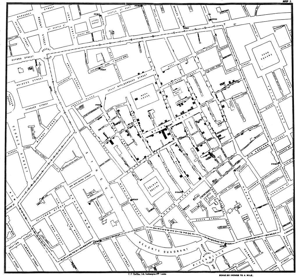John Snow (1854) Mapa mostra residências com casos de cólera durante a epidemia de 1854, em Londres Setas