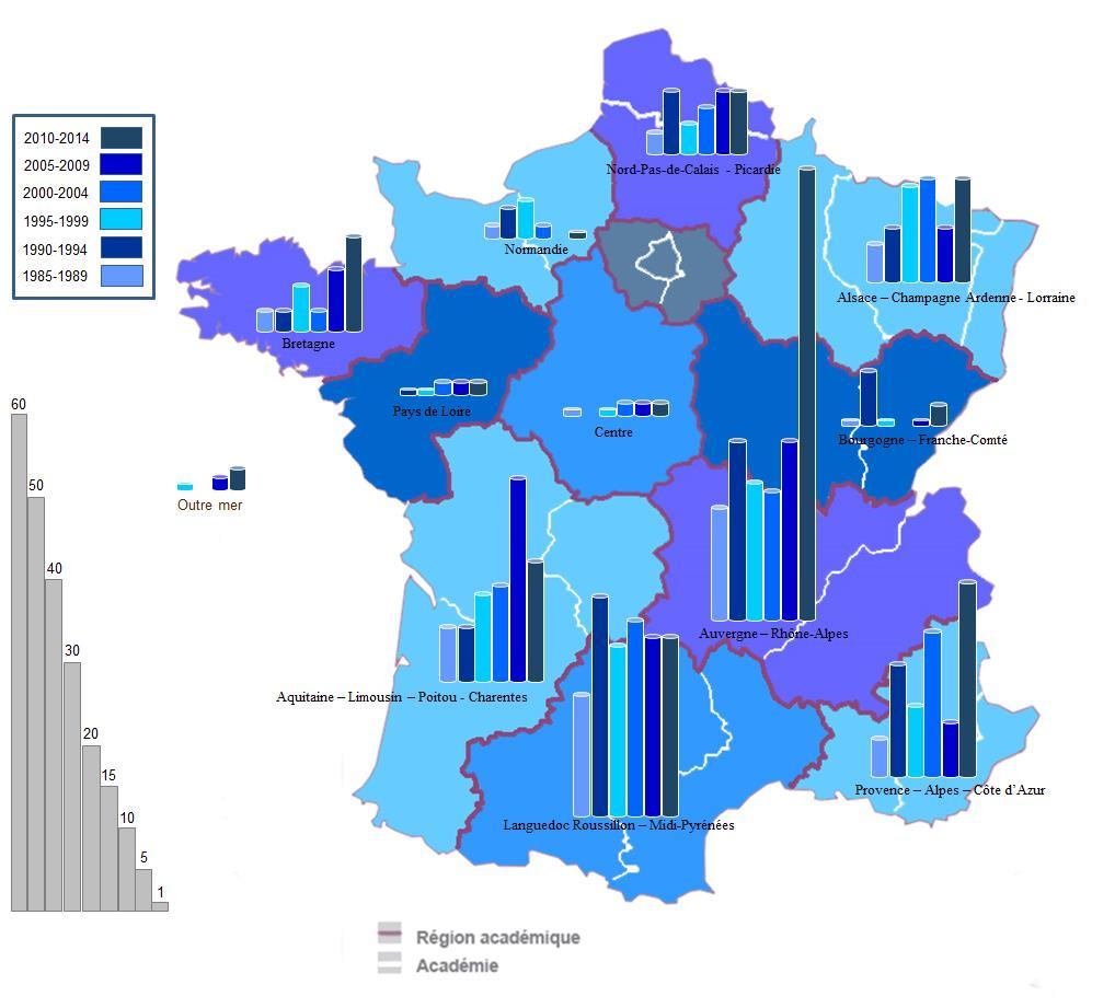 Cartes 5 12 régions académiques en province (nouvelles régions au 1 er janvier 2016) 12 Régions Académiques Universités Nord-Pas de Calais-Picardie Lille, Amiens Normandie Rouen, Caen Bretagne Rennes