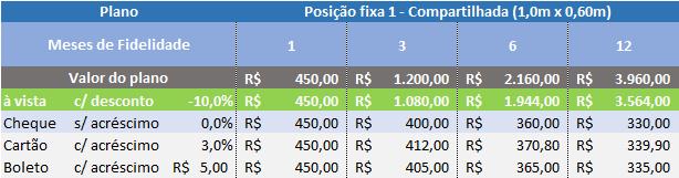 Posição Fixa Que tal uma mesa exclusiva para você? V ocê pode deixar suas coisas e até mesmo compartilhar essa mesa com mais 2 pessoas, caso queira.