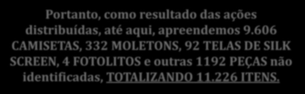 Portanto, como resultado das ações distribuídas, até aqui, apreendemos 9.