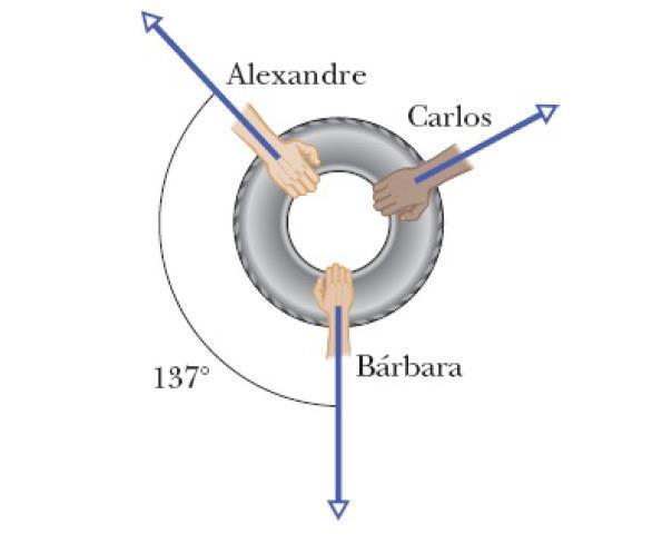 Prblema 5-6 Em um cab de guerra bidimensinal, Alexandre, Bárbara e Carls puxam hrizntalmente um pneu de autmóvel nas rientações mstradas na vista superir da Fig. 5-30.