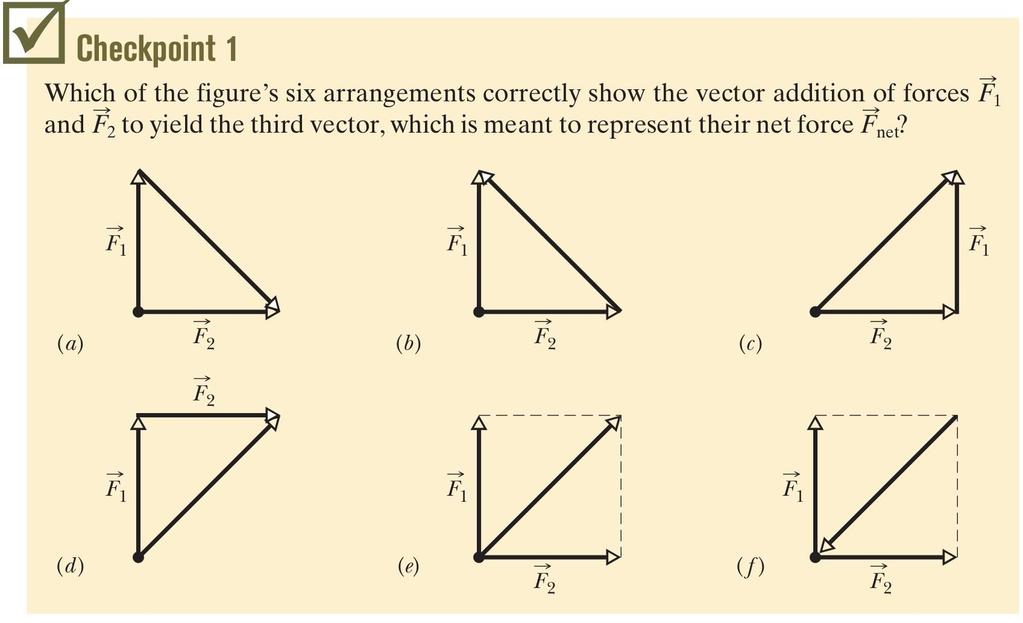 5-1 Primeira e Segunda Leis de Newtn Genericamente, assuma que sl é um referencial inercial Quais ds seis arranjs das figuras mstram