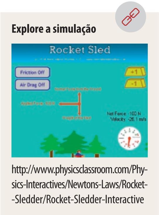 Quando a direção da força aplicada e da velocidade não são as mesmas, o efeito da força F aplicada no corpo será igual ao efeito