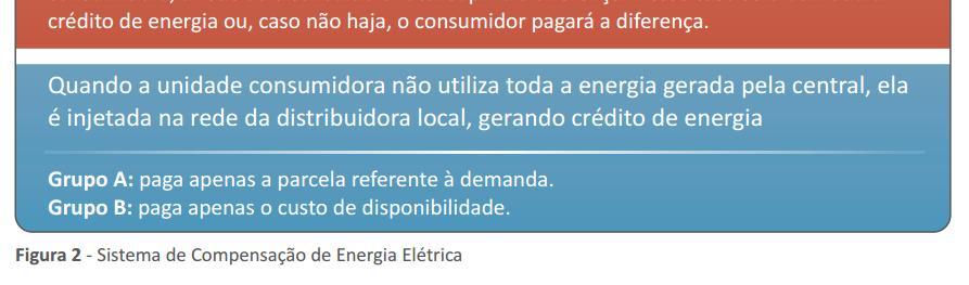 Há ainda a possibilidade de o consumidor utilizar esses créditos em outras unidades Previamente cadastradas dentro da mesma