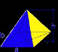 Desconsiderando as imperfeições de nossos modelos geométricos, podemos verificar uma relação entre a soma dos volumes das pirâmides e o volume do prisma. Que relação é essa? Compare as pirâmides!