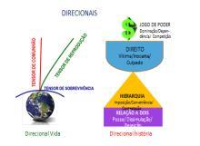 Você receberá instrumentais