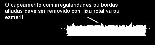 Quando houver a necessidade, o cliente poderá solicitar a avaliação de melhoria do produto, sendo que poderá acarretar em possível aumento de custo.