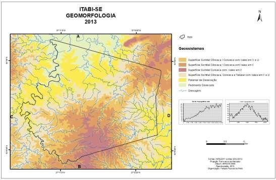 Figura 2 Geomorfologia.