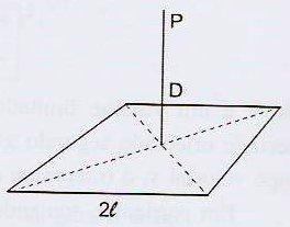 Uma casca hemisférica de raio R possui uma densidade de carga superficial que varia com a coordenada θ de acordo com σ(θ) = σ 0 cos θ.