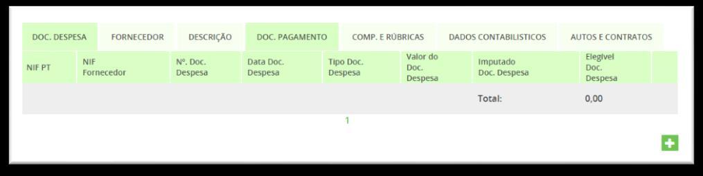 o Os dados que constam da Lista Recapitulativa irão ser importados para a tabela abaixo representada.