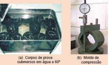 26 Figura 6. Exemplo de corpos de prova submersos em água e molde de compressão. Fonte: Adaptado de Bernucci et al., 2008. Figura 7. Prensa Marshall. Figura 8. Curva resultante do ensaio.