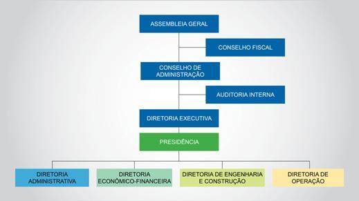 Aula Demo Observação importante: este curso é protegido por direitos autorais (copyright), nos termos da Lei 9.