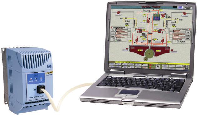 Conectividade Destinados principalmente a integrar grandes plantas de automação industrial, as redes de