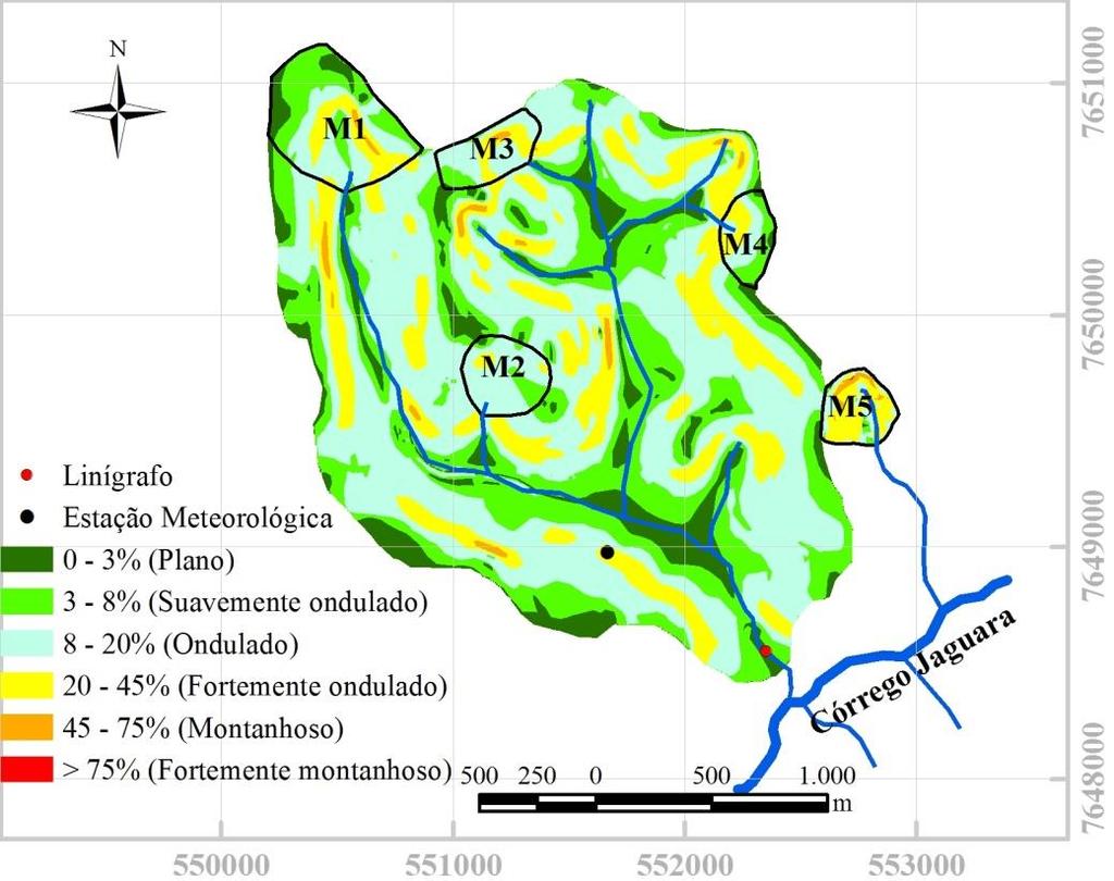 Mapa de declividade da bacia hidrográfica Marcela Campo das Vertentes DISTRIBUIÇÃO DAS CLASSES DE DECLIVIDADE