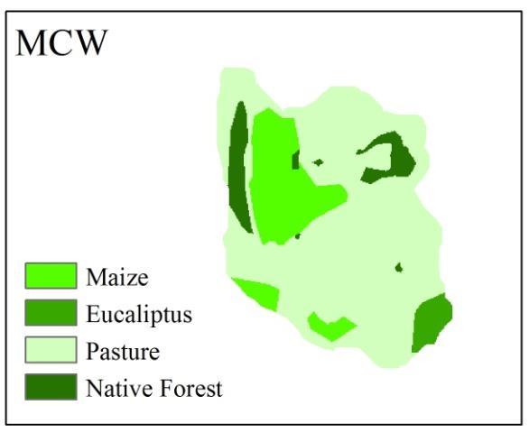 Mapa de uso do