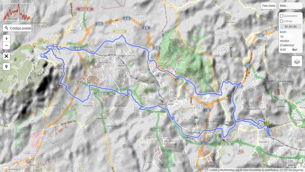 Grupo Cicloturismo Estrelas da Amadora Fundado em 31 de Janeiro de 1988 Sede : Praceta