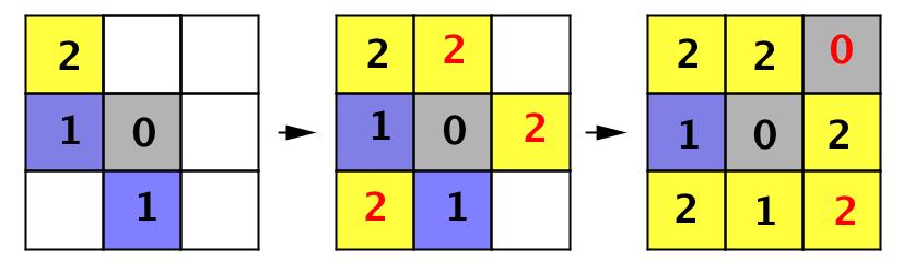 Solução da prova da a fase OBMEP 0 Nível 8 QUESTÃO 0 ALTERNATIVA E Observamos inicialmente que em qualquer quadradinho, quando o número de trocas de cor é um múltiplo de, voltamos à cor original.