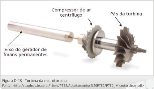 Baixos níveis de ruídos e vibrações. Flexibilidade de combustível, dentre eles o biogás. Dimensões reduzidas e simplicidade de instalação, podendo ser instaladas em locais cobertos ou ao ar livre.