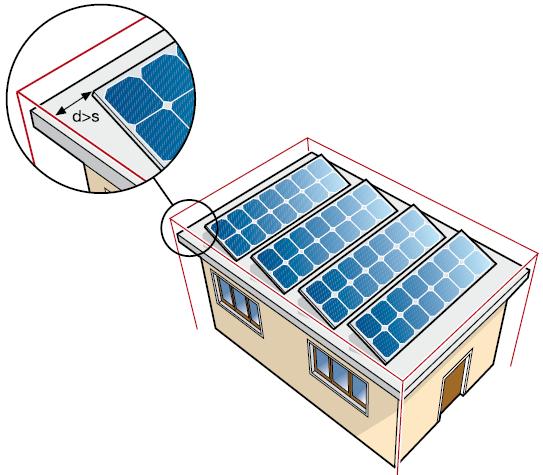 Proteção Contra Surtos SISTEMA FOTOVOLTAICO EM EDIFÍCIO COM SPDA É aconselhável instalar os painéis fotovoltaicos