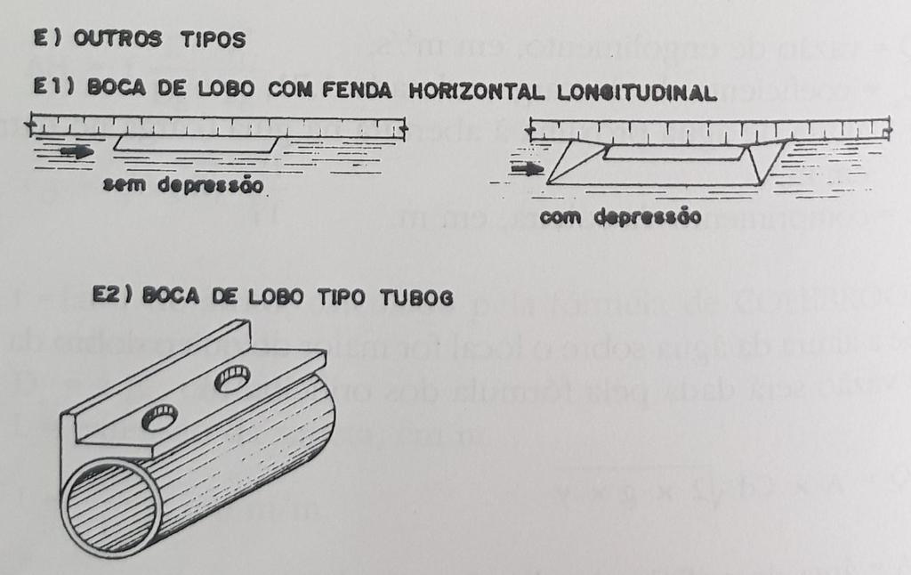 o Bocas de Lobo Tipos