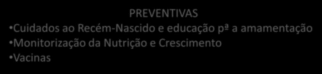 Febres Tratamento das diarreia e Infecções Respiratórias Agudas Tratamento da Malária Aplicar