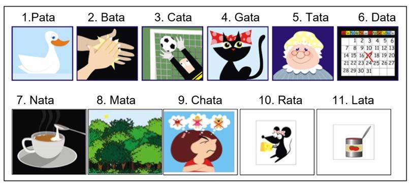 FONÉTICA CLÍNICA VINTE ANOS DE LIAAC Na Figura 8 a seguir estão apresentadas todas as gravuras relativas às palavras (pares mínimos) utilizadas no teste/game de percepção auditiva de sons