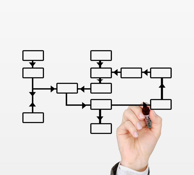 Fase 2: Modelagem, Análise e Reprojeto Modelagem do