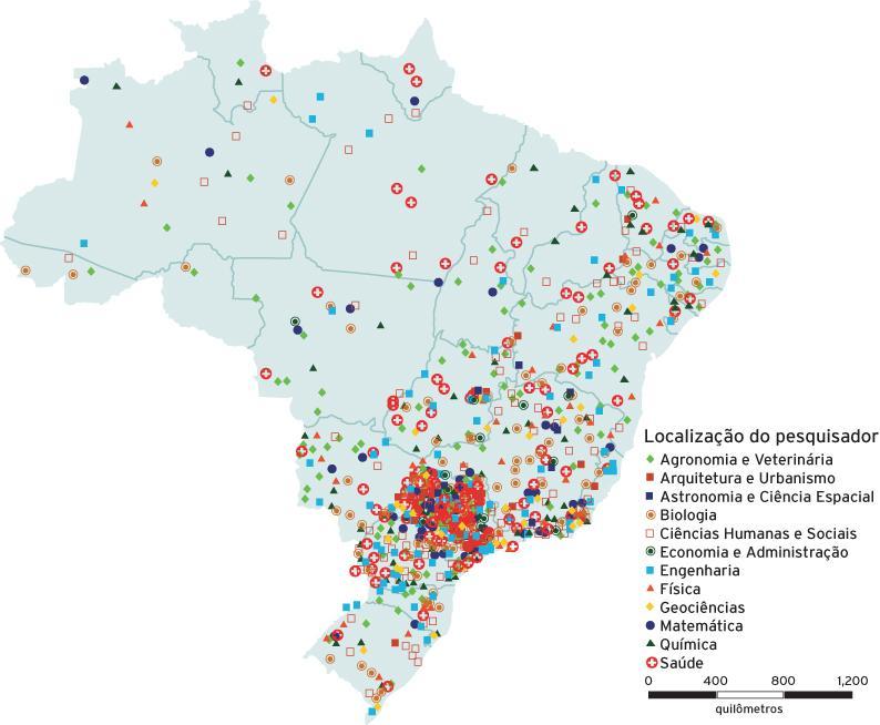 FAPESP: formação para o Brasil Giovanni, G. Et al.