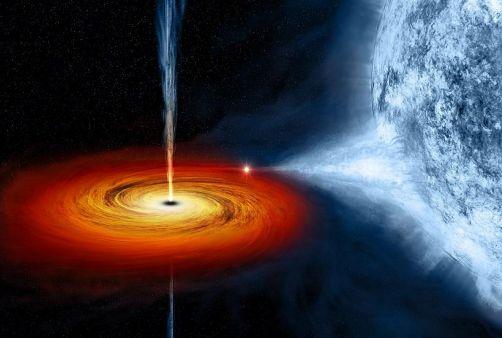 Objetos Compactos - Definição Buracos negros, por outro lado, são estrelas completamente colapsadas isto é, estrelas que não encontraram outros meios para conter a atração gravitacional para dentro