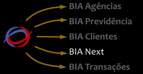 Retenção pela BIA Next* São retroalimentados na