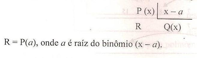 Uiversidde Federl Flumiese ICE Volt Redod Métodos Qutittivos Aplicdos I Professor: Mri Sequeiros Teorem do resto O resto d divisão de um poliômio P) por um iômio do ºgru do tipo - é igul o vlor