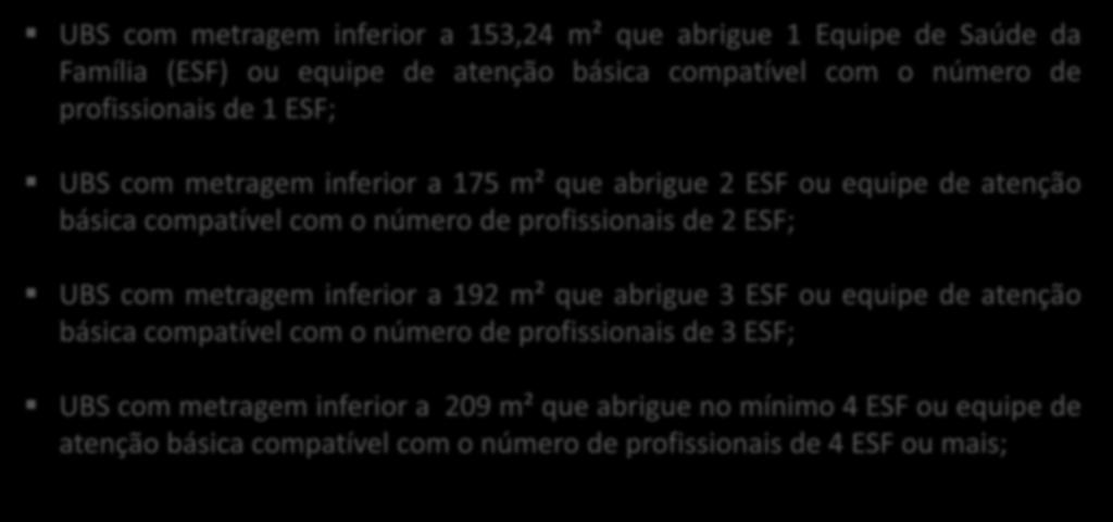 UBS CONSIDERADA INADEQUADA UBS com metragem inferior a 153,24 m² que abrigue 1 Equipe de Saúde da Família (ESF) ou equipe de atenção básica compatível com o número de profissionais de 1 ESF; UBS com