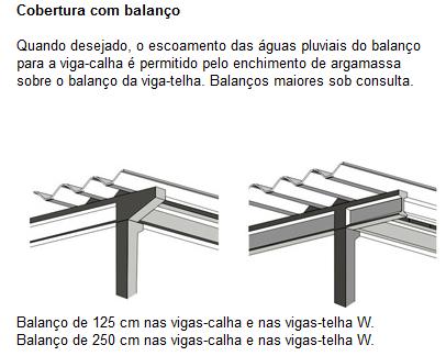 Utilização de balanços Aspectos de projeto