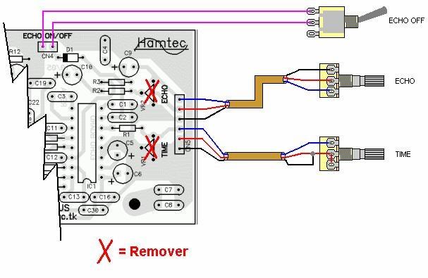 Através do conector CN5 é possível instalar controles externos para o ajuste do eco, para utilização deste conector os trimpots de ajuste internos devem ser REMOVIDOS da placa.