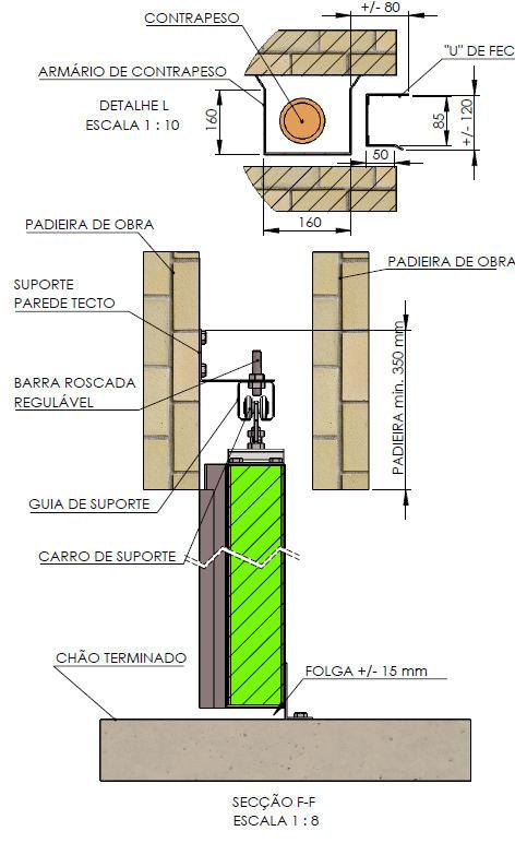 O peso 50 kg / m² SISTEMA DE MOVIMENTO Roletes de grandes dimensões suspensos numa guia em tubo de aço galvanizado.