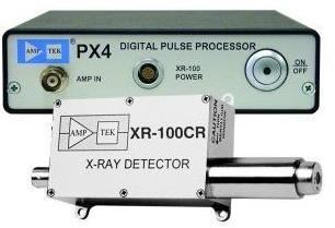 MATERIAIS E MÉTODOS Tubo de Raios X Roda de Filtros Detector Shutter