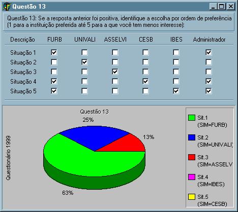 IMPLEMENTAÇÃO -