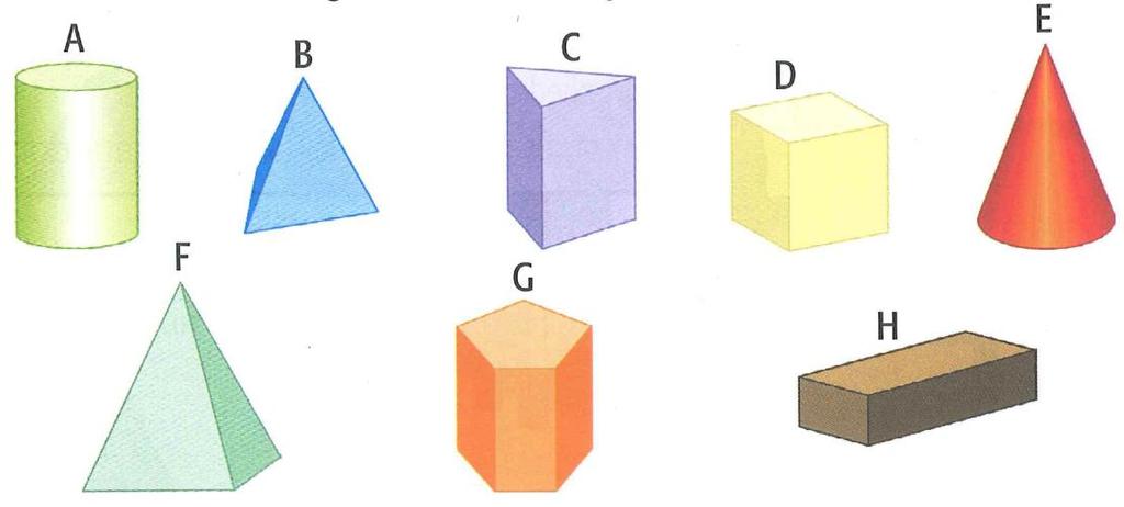 d) o nome do sólido que possui cinco faces, oito arestas e cinco vértices. CONFERINDO RESULTADOS!