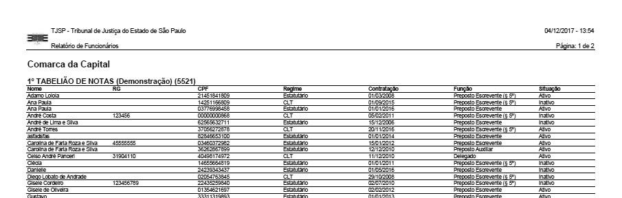 Lista todos os funcionários cadastrados no Pex, (estatutários, celetistas, ativos e inativos).