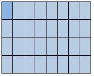 Figura 11: Divisão do bolo em trinta e duas partes e uma delas em azul escuro. 5.